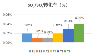 PA视讯集团官网