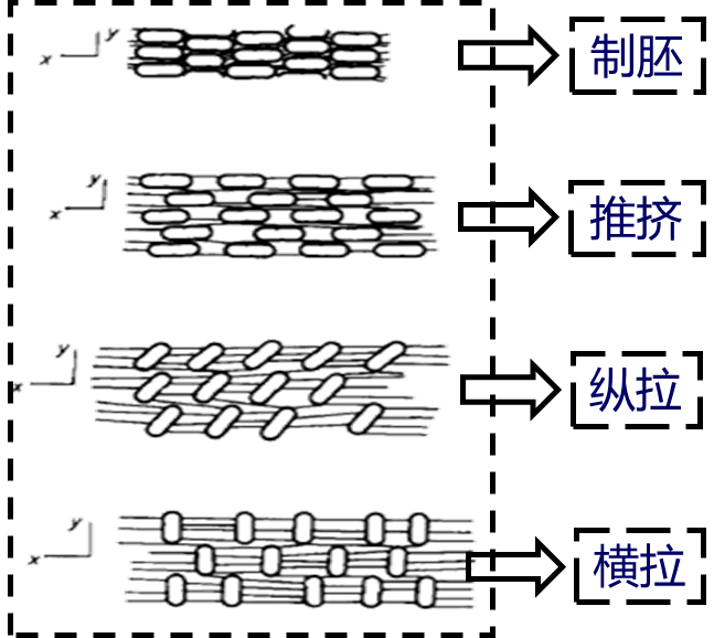 PA视讯集团官网