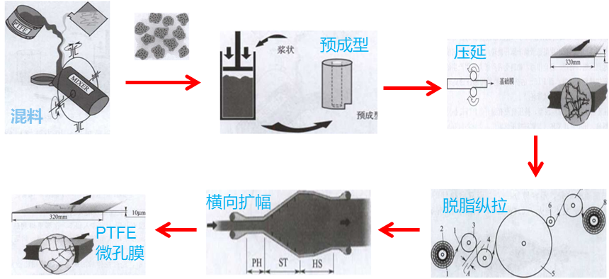 PA视讯集团官网