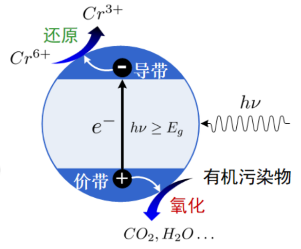 PA视讯集团官网