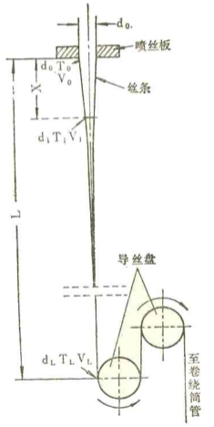 PA视讯集团官网