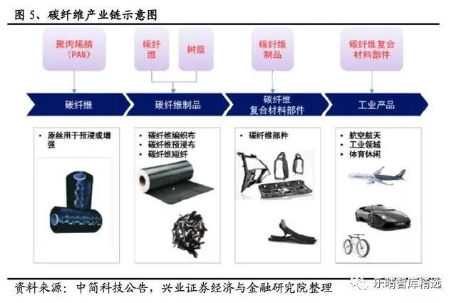 PA视讯集团官网