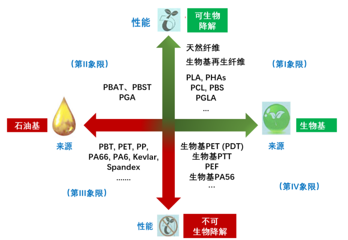 PA视讯集团官网