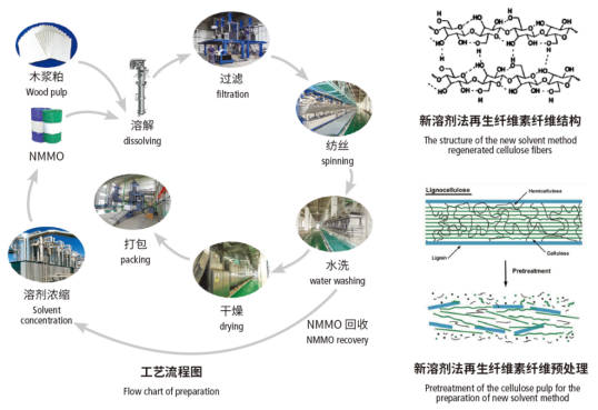 PA视讯集团官网