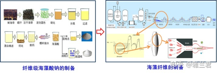 PA视讯集团官网