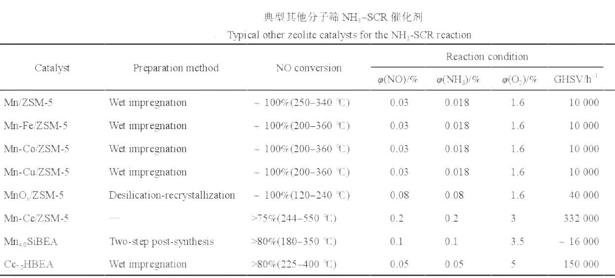PA视讯集团官网