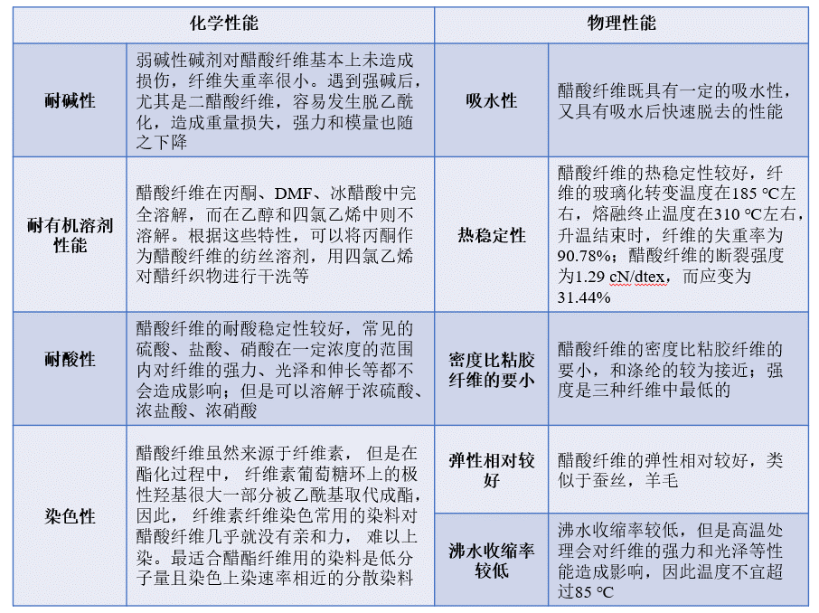 PA视讯集团官网