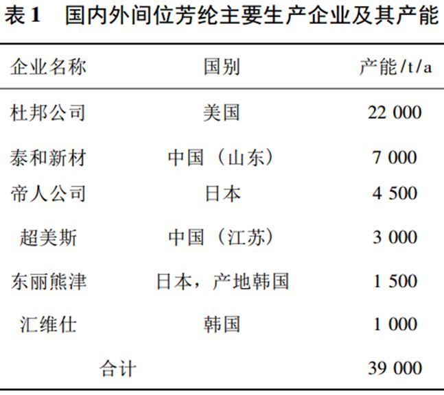 PA视讯集团官网