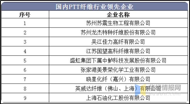 PA视讯集团官网