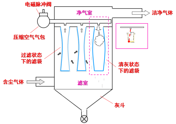 PA视讯集团官网