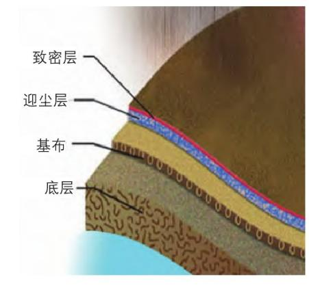 PA视讯集团官网