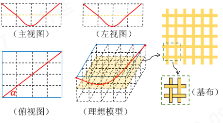 PA视讯集团官网