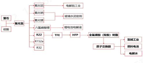 PA视讯集团官网