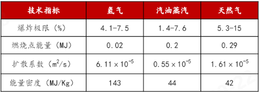 PA视讯集团官网