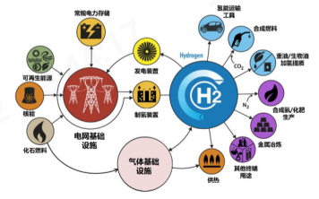 PA视讯集团官网