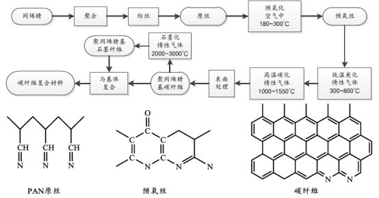 PA视讯集团官网