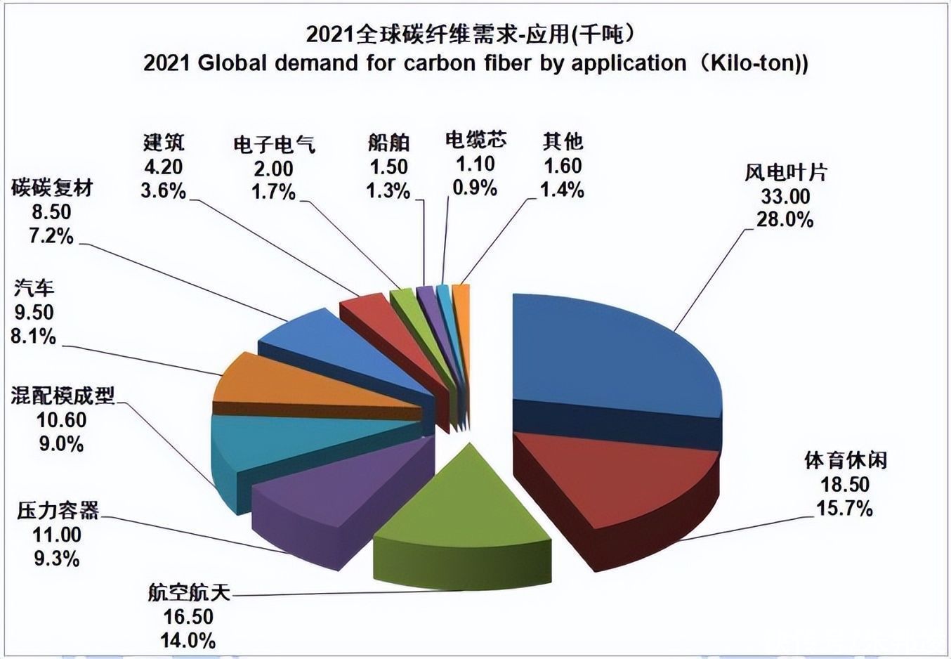 PA视讯集团官网