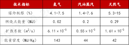 PA视讯集团官网