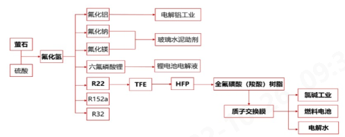 PA视讯集团官网