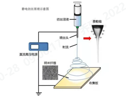 PA视讯集团官网